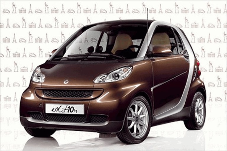 2008 Smart ForTwo Edition10 233099