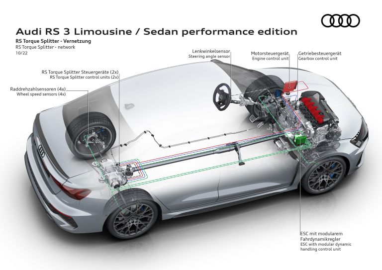 2023 Audi RS3 sedan performance 692028