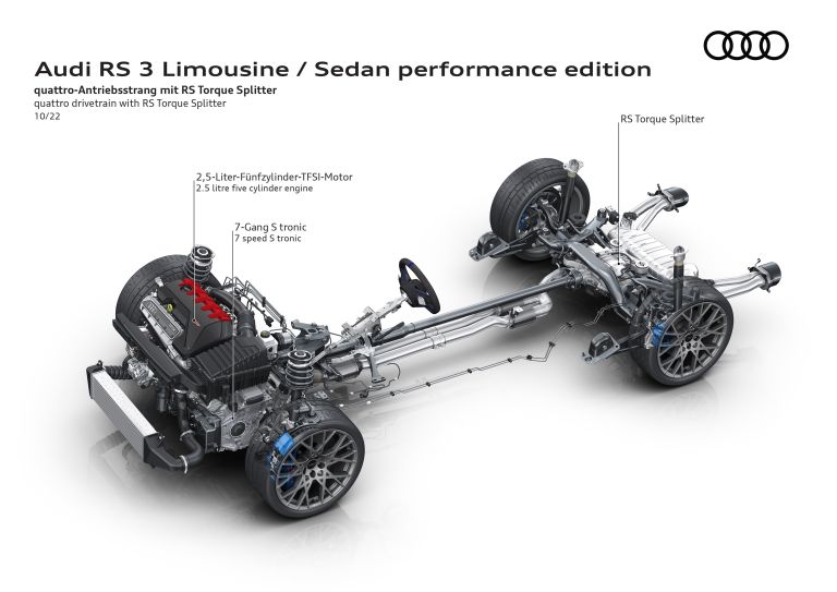 2023 Audi RS3 sedan performance 692039