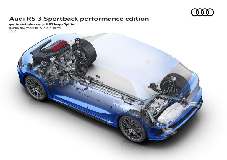 2023 Audi RS3 sportback performance 692158