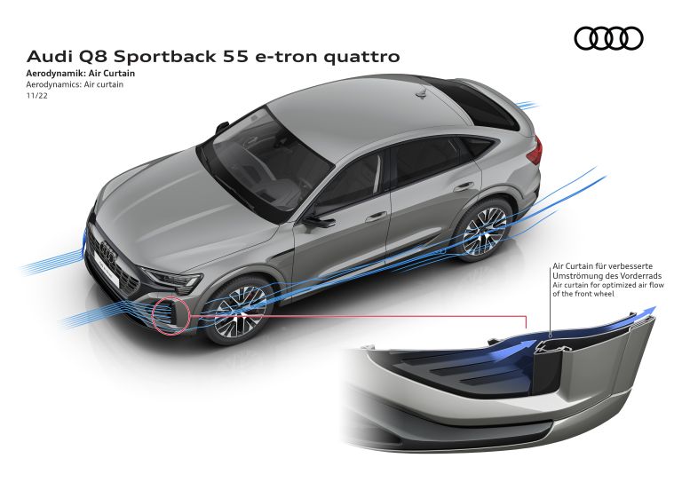 2024 Audi Q8 Sportback e-tron quattro 696300