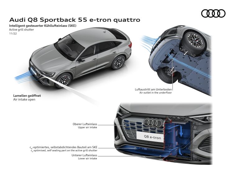 2024 Audi Q8 Sportback e-tron quattro 696301