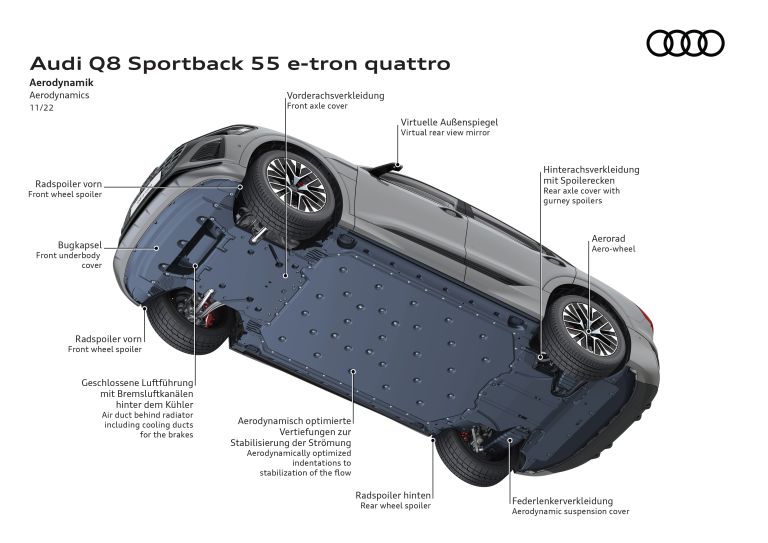 2024 Audi Q8 Sportback e-tron quattro 696303