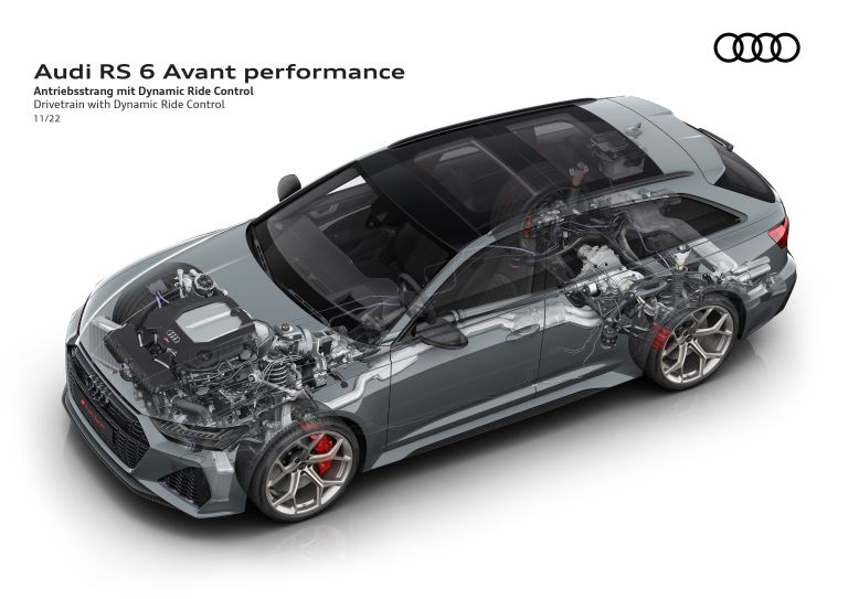 2023 Audi RS6 Avant performance 727304