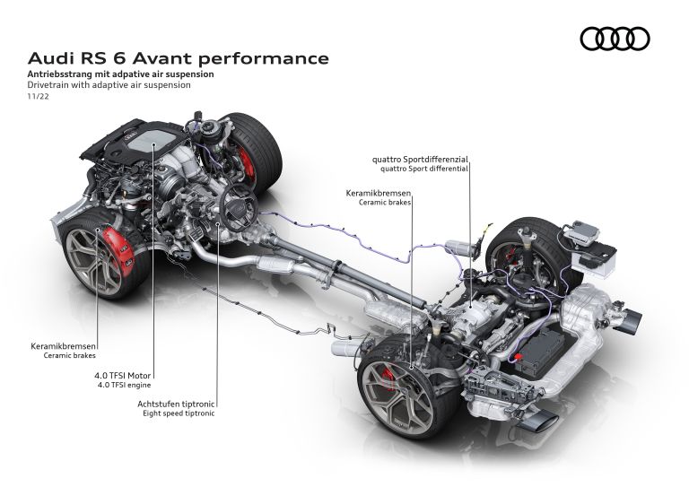 2023 Audi RS6 Avant performance 727315