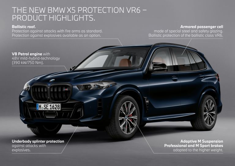 Experience the Adaptive Suspension of the BMW X5 G05
