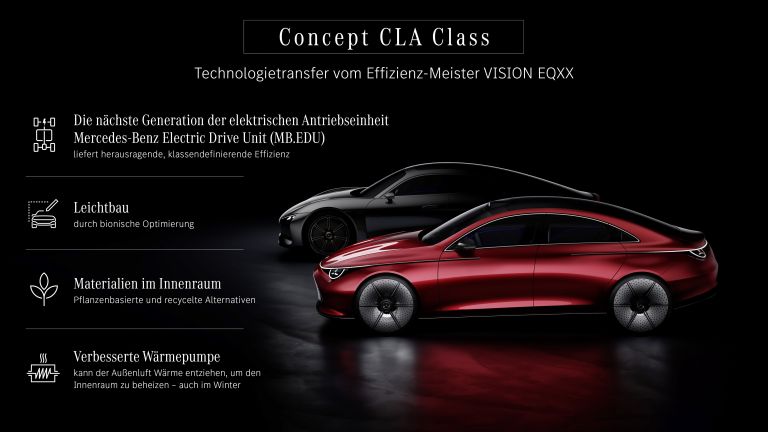 2023 Mercedes-Benz CLA-class concept 733702