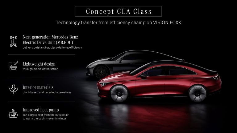 2023 Mercedes-Benz CLA-class concept 733703