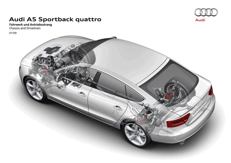 2009 Audi A5 Sportback 263285