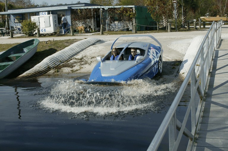 2004 Rinspeed Splash concept 508754