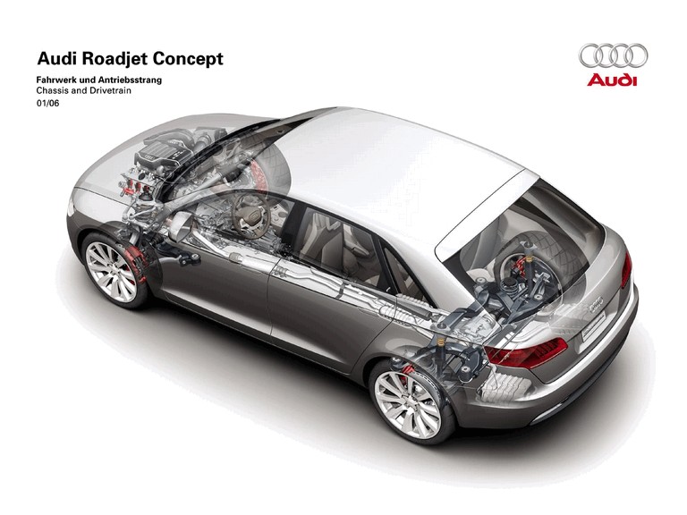 2006 Audi Roadjet concept 210948
