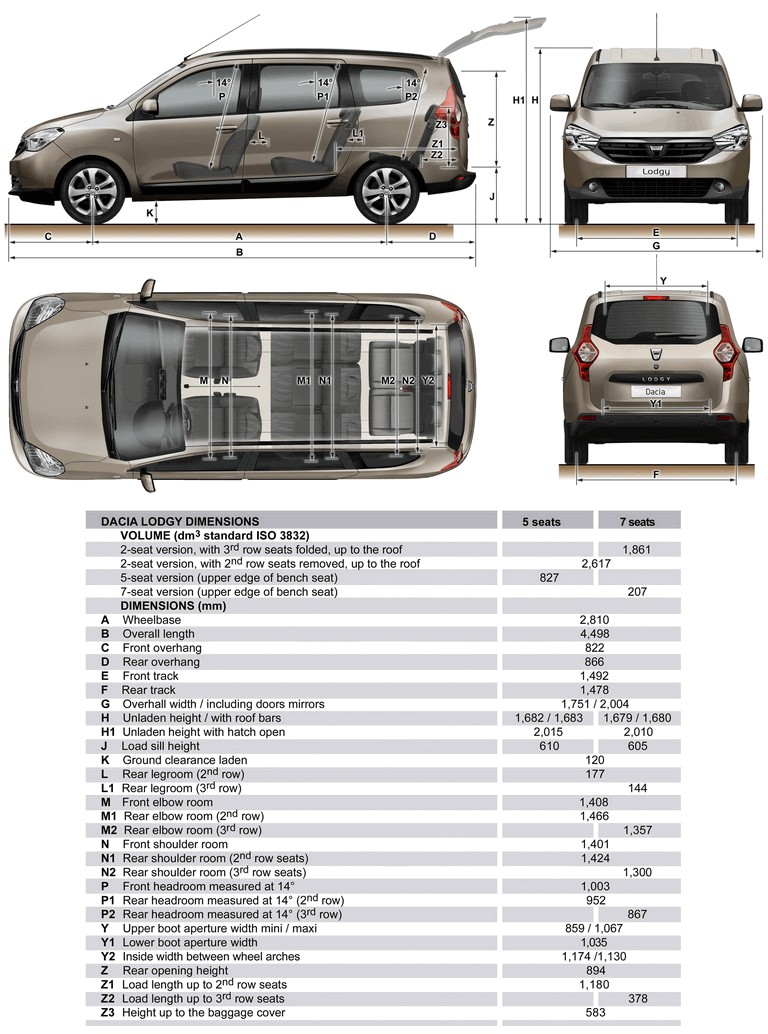 2012 Dacia Lodgy 338972